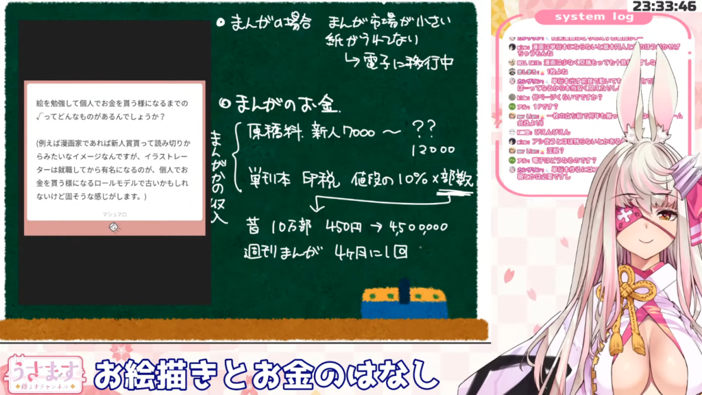 うさます(藤ます先生)のイラストレーターのお金の話とバ美肉のススメ! 20 うさます(藤ます先生)のイラストレーターのお金の話とバ美肉のススメ!